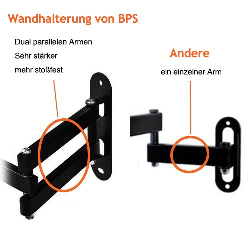 BPS Wandhalterung schwenkbar neigbar - 4