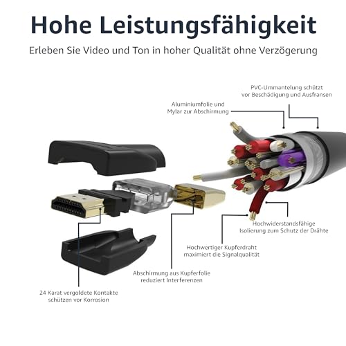 AmazonBasics Hochgeschwindigkeits-HDMI-Kabel 2.0, Ethernet, 3D, 4K-Videowiedergabe und ARC, 3 m - 4