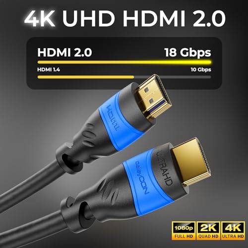 deleyCON 2m HDMI Kabel   HDMI 2.0 / 1.4a kompatibel   High Speed mit Ethernet (Neuster Standard)   ARC   3D   4K Ultra HD (1080p/2160p) - 2