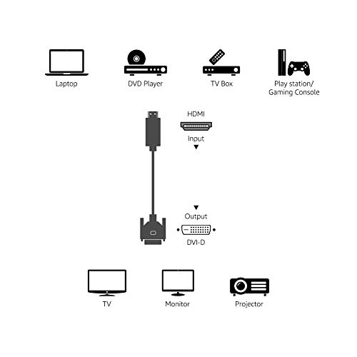 AmazonBasics Adapterkabel HDMI auf DVI – 3,04 meter - 7