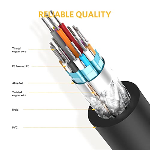 Ugreen DVI auf VGA Kabel Adapterkabel DVI-I 24+5 Stecker auf 15 polig HD-Stecker Vergoldete Konverter Hochreine Kupferleiter, Unterstützung 1080P für Gaming , DVD , Laptop, HDTV und Beamer mit 1-jähriger Basics Garantie 1.5m/6ft - 5