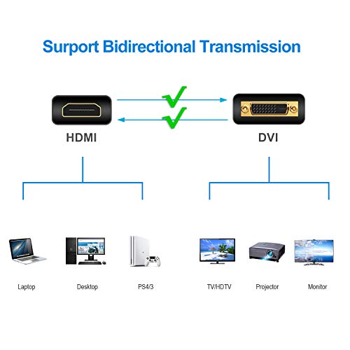 HDMI auf DVI Kabel, Rankie 1.8m CL3 Bewertet High Speed Bidirektionale HDMI-DVI Adapter Kabel HDTV Cable – R1107 - 2